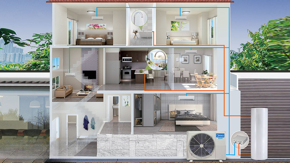 Công nghệ nổi trội của máy nước nóng Midea MT-150R30/MHW-F30WN1E Công nghệ nổi trội của máy nước nóng Midea MT-150R30/MHW-F30WN1E