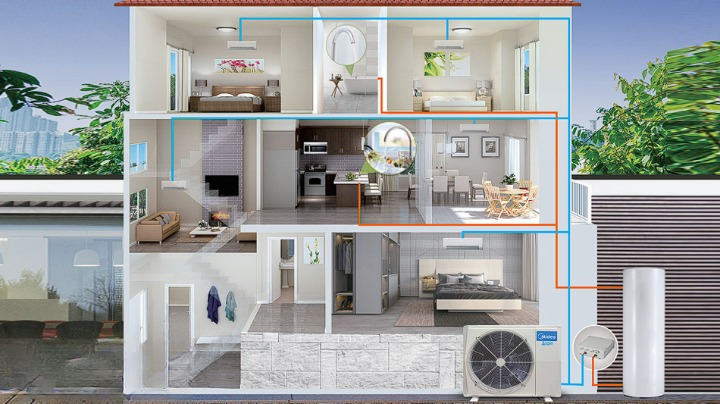 máy nước nóng Midea MHW-C20RN1