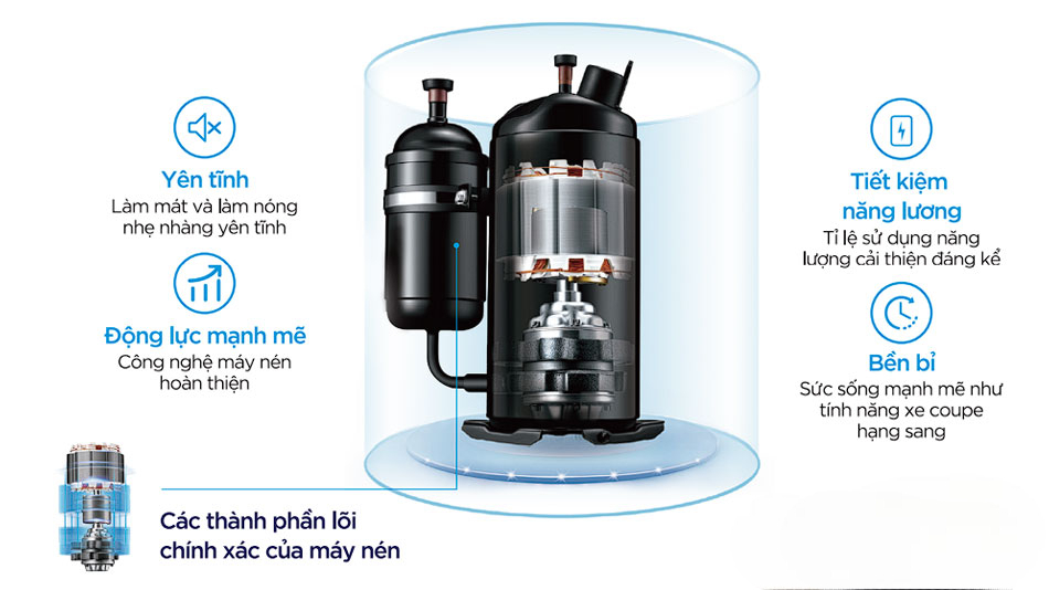 Khả năng hoạt động trong điều kiện khắc nghiệt của máy nước nóng Midea Khả năng hoạt động trong điều kiện khắc nghiệt của máy nước nóng Midea