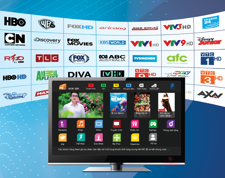 13 Ứng Dụng Xem Truyền Hình Online Phổ Biến Nhất Trên Android Tivi (2025)