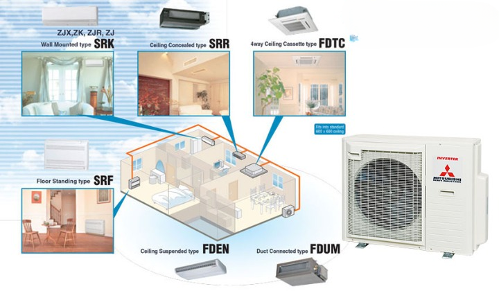 Hiệu suất cao với công nghệ biến tần DC PAM.