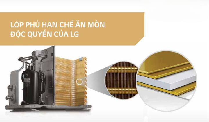 Dàn đồng tỉa nhiệt chống ăn mòn của điều hòa Multi LG