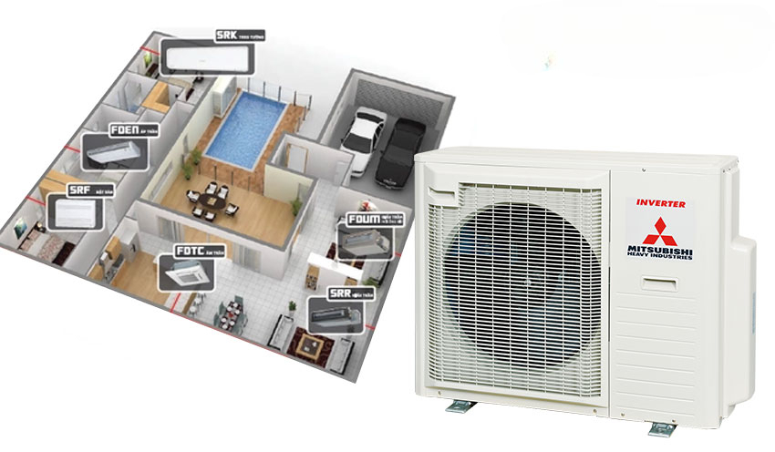 Điều hòa Multi Mitsubishi SCM60ZS-W