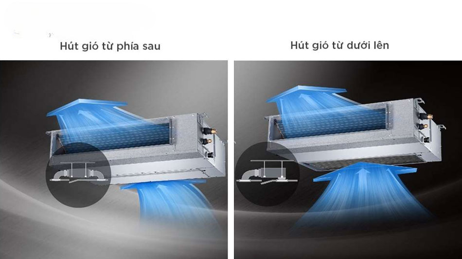 Điều hòa nối ống gió Midea 2 chiều MTB-60HRN1 có độ bền cao Điều hòa nối ống gió Midea 2 chiều MTB-60HRN1 có độ bền cao