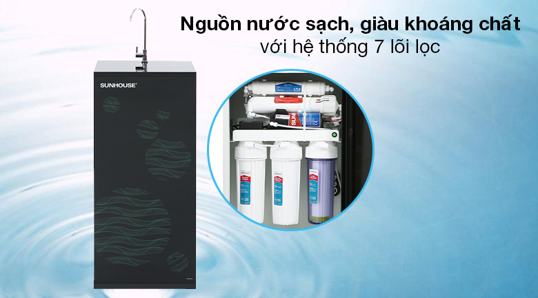 Top 7 Máy Lọc Nước Tốt Nhất Hiện Nay – Nhiều Gia Đình Việt Tin Dùng (Cập Nhật 2025)