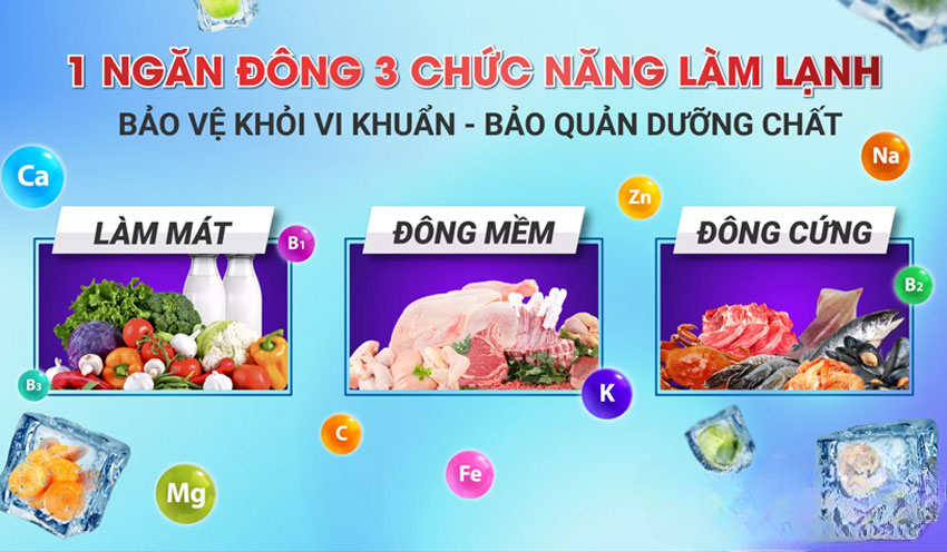 Gas R600A – An toàn, thân thiện với môi trường Gas R600A – An toàn, thân thiện với môi trường