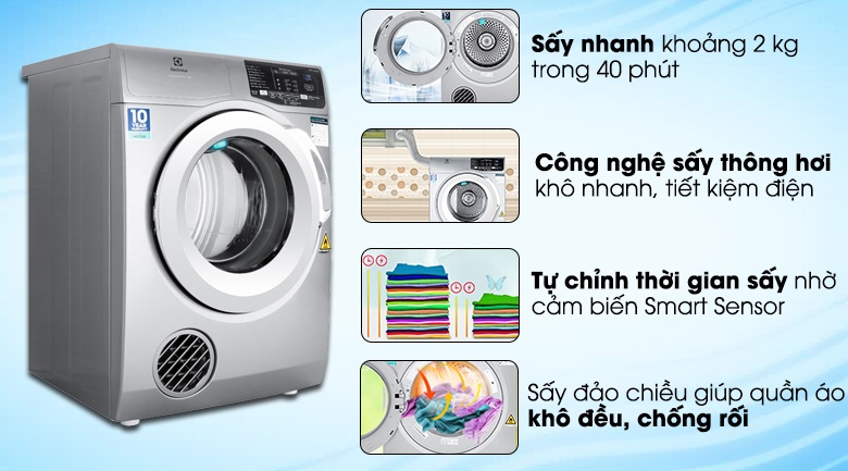 Top 5 Máy Sấy Quần Áo Electrolux Không Thể Thiếu Trong Mùa Đông Này [Cập Nhật 2025]