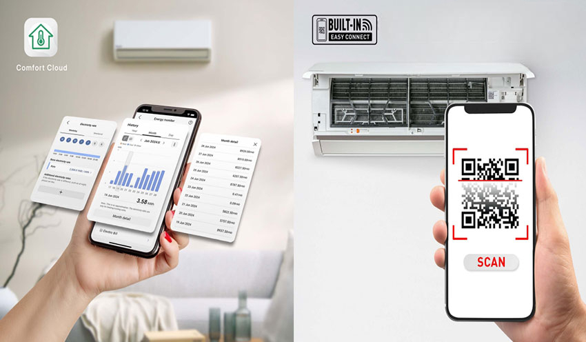 Các tiện ích có trên điều hòa Panasonic inverter 9000btu 2 chiều CS-XZ9BKH-8