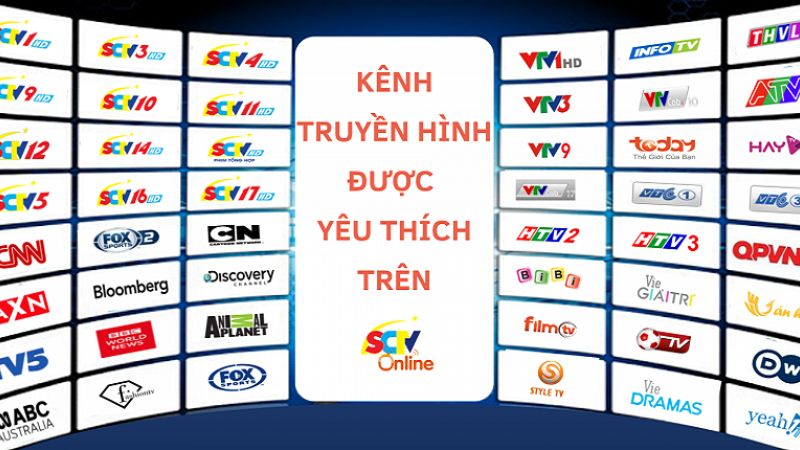 Top 13 Ứng Dụng Xem Truyền Hình Online Phổ Biến Nhất Trên Android Tivi Năm 2025