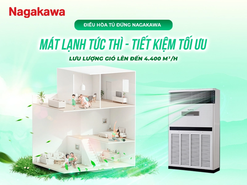 2. Công nghệ đảo gió 4 chiều trên điều hòa tủ đứng Nagakawa NP-C100R1T36 – Làm mát đồng đều, hiệu quả vượt trội 2. Công nghệ đảo gió 4 chiều trên điều hòa tủ đứng Nagakawa NP-C100R1T36 – Làm mát đồng đều, hiệu quả vượt trội