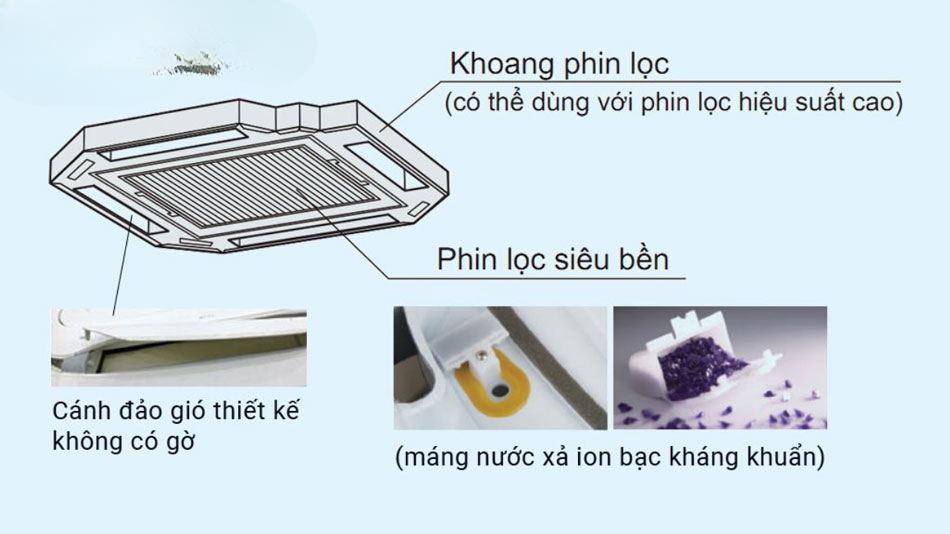Máng nước xả kháng khuẩn ion bạc Máng nước xả kháng khuẩn ion bạc