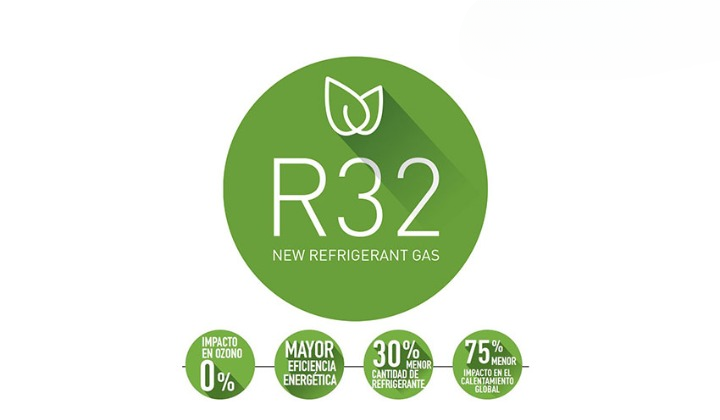 Sử dụng gas R32 tiên tiến, an toàn, thân thiện với môi trường Sử dụng gas R32 tiên tiến, an toàn, thân thiện với môi trường