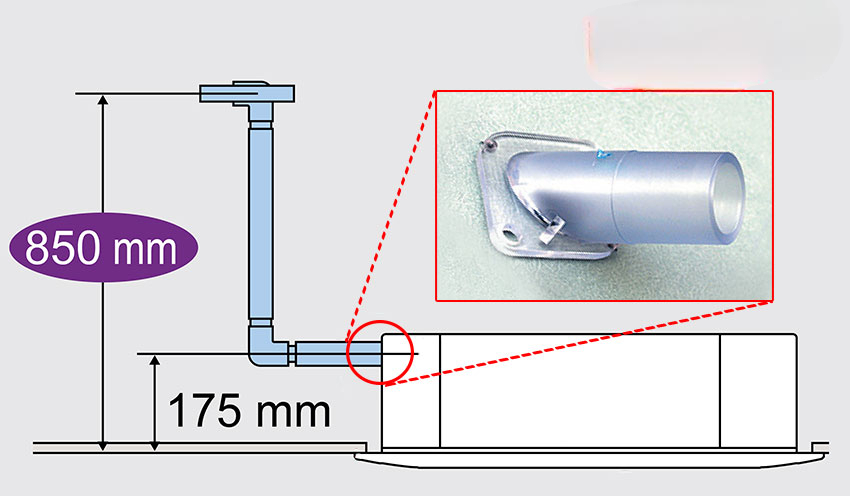 điều hòa âm trần Daikin inverter FCFC85DVM/RZFC85DVM