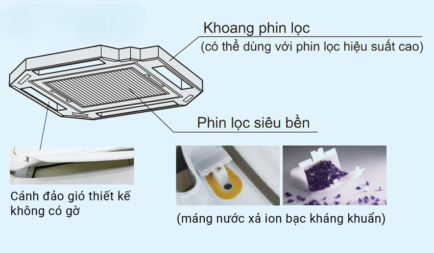 điều hòa âm trần Daikin inverter FCFC85DVM/RZFC85DVM