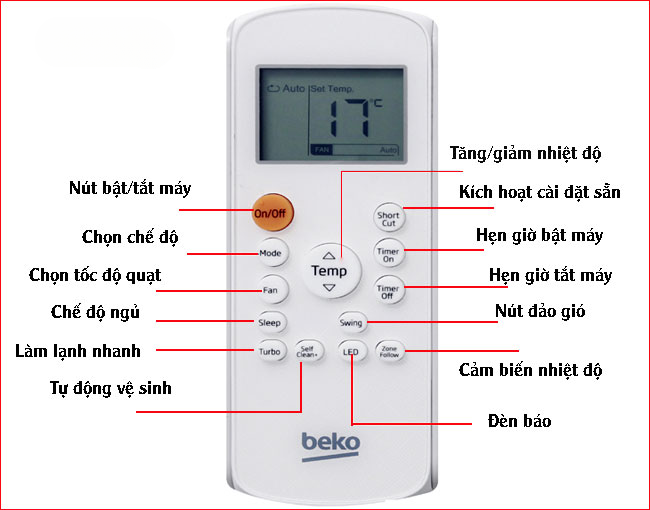 Giới thiệu chi tiết các nút bấm trên điều khiển điều hòa Beko Giới thiệu chi tiết các nút bấm trên điều khiển điều hòa Beko
