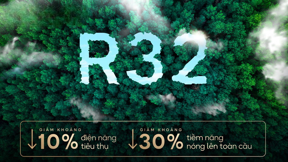 Môi chất lạnh R32 trên điều hòa