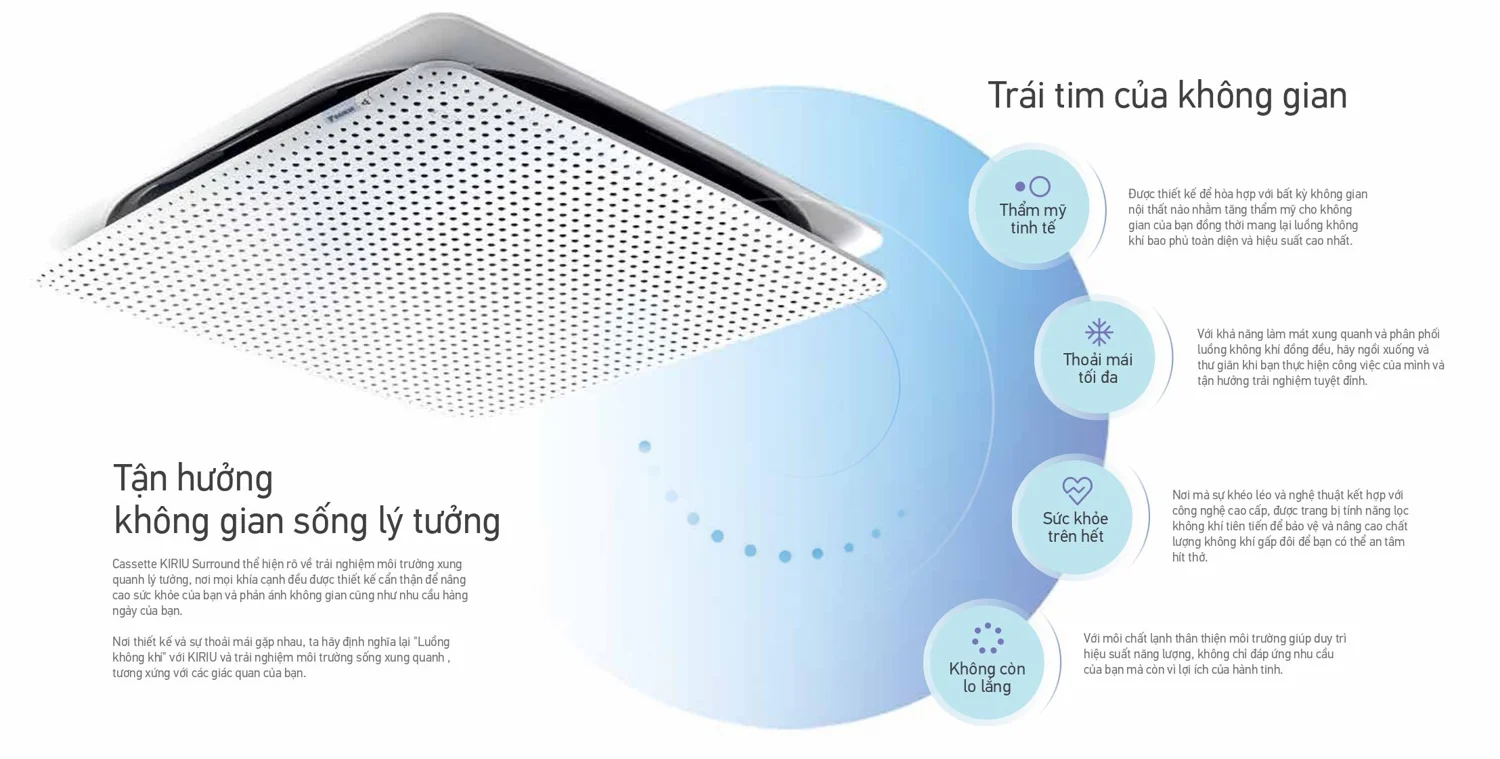 cassette-kiriu-surround-20hp-fcfg50av1vrzfc50agv19bcr50gv-1-5e61732507500