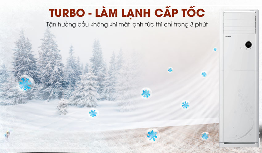 hệ thống lọc khí điều hòa cây Gree GVH55AH-M3NTB1A 