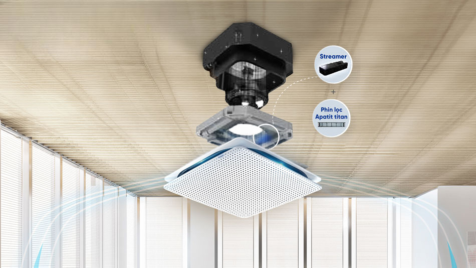 Điều hòa âm trần Daikin FCFG71AV1V/RZFC71AGV19