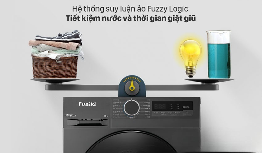 Máy Giặt Funiki Inverter 10,5kg HWM F8105ADG Máy Giặt Funiki Inverter 10,5kg HWM F8105ADG