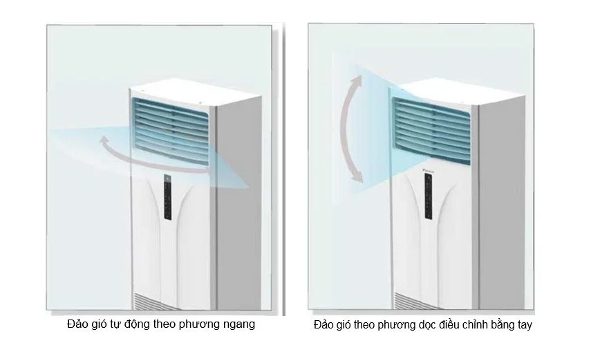  điều hòa cây Daikin giá rẻ FVC85AV1V/RC85AGV1V và FVFC85AV1/RZFC85AV19 