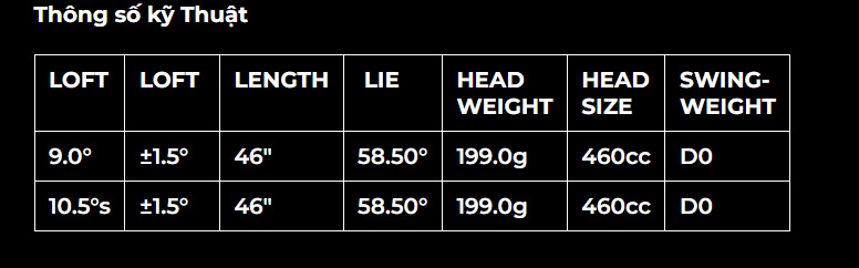 Thông tin về gậy golf Ping G440 SFT Alta J CB Blue