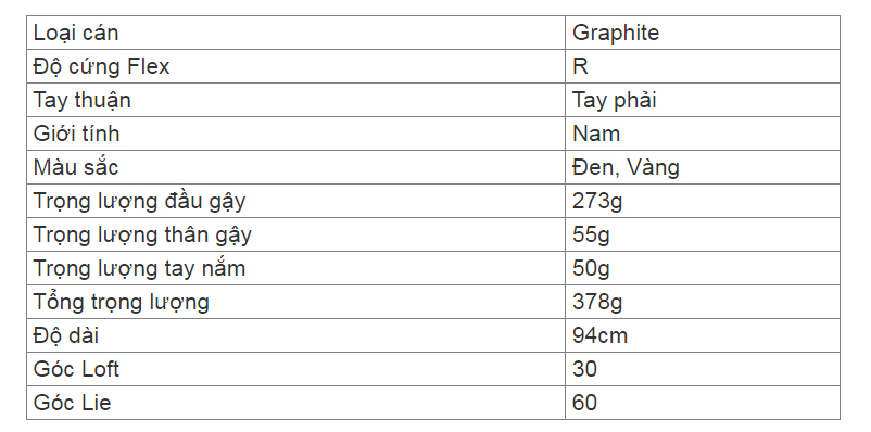 Thông số của gậy PGM TIG033 PGM TIG033
