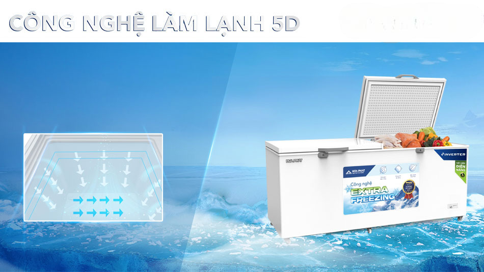 Tủ đông Hòa Phát HPF AD8783 được trang bị công nghệ Inverter hiện đại Tủ đông Hòa Phát HPF AD8783 được trang bị công nghệ Inverter hiện đại