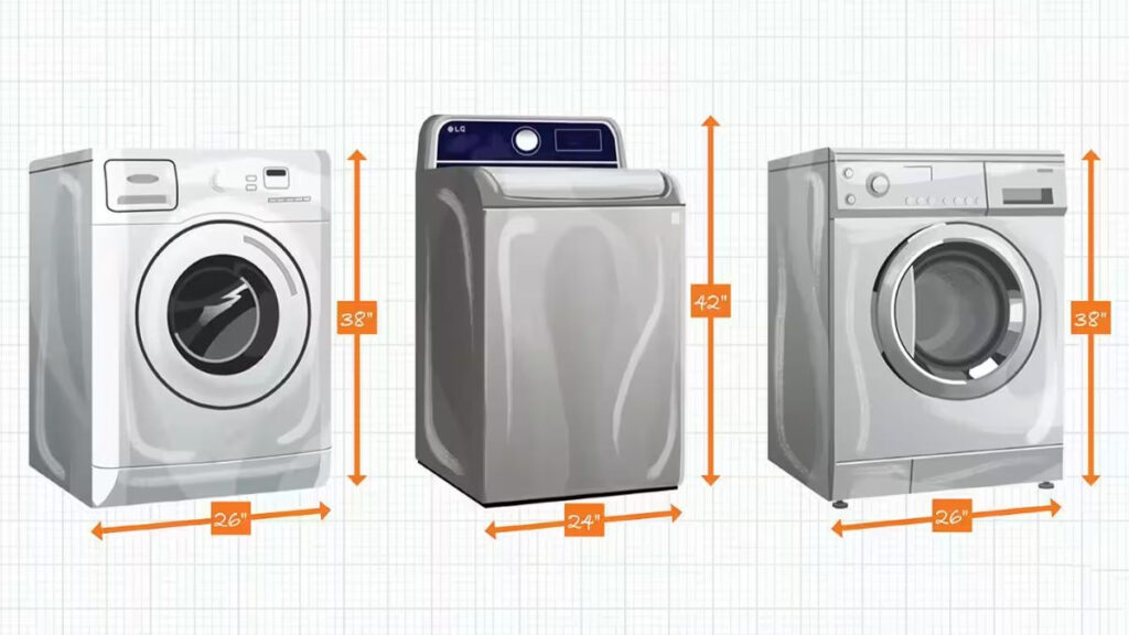 Tổng Hợp Kích Thước Máy Giặt Chuẩn Và Thông Dụng Nhất 2025