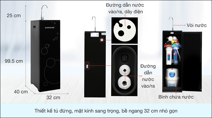 Top 20+ Kích Thước Máy Lọc Nước Chuẩn 2025