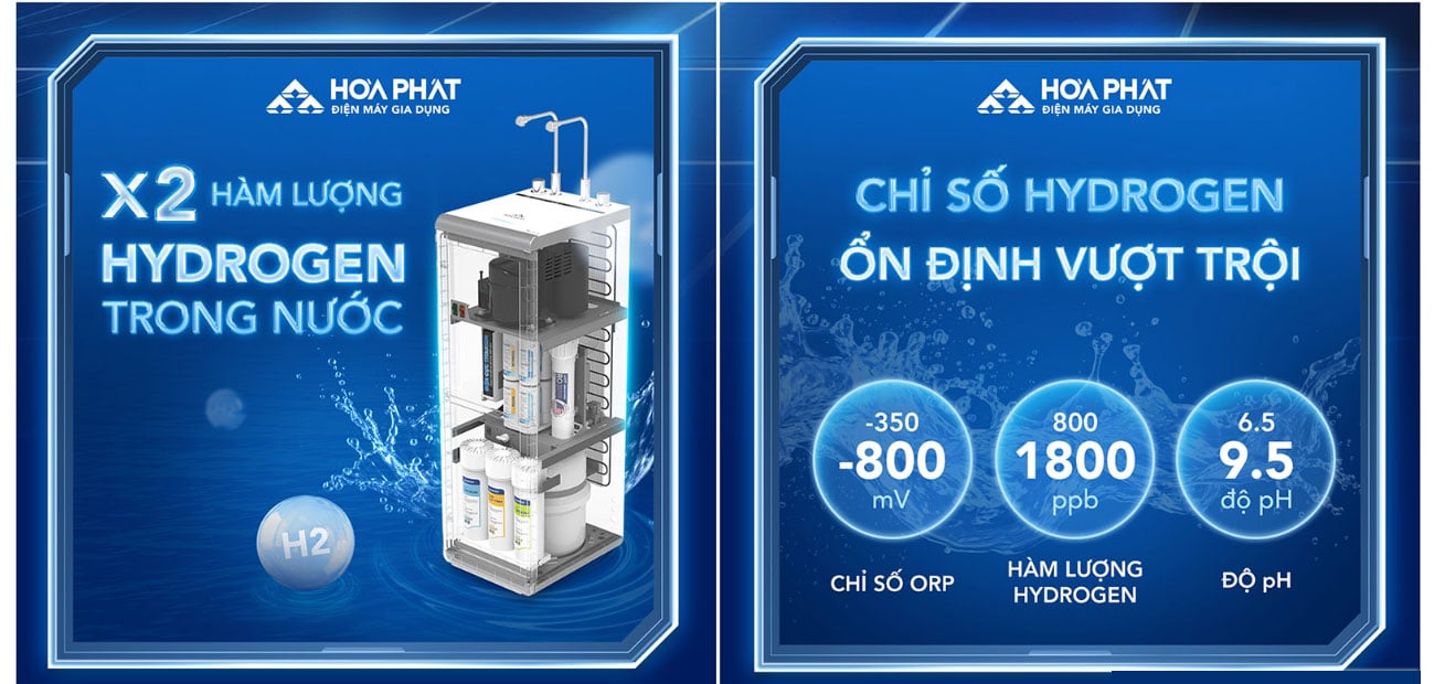 Máy lọc nước nóng lạnh