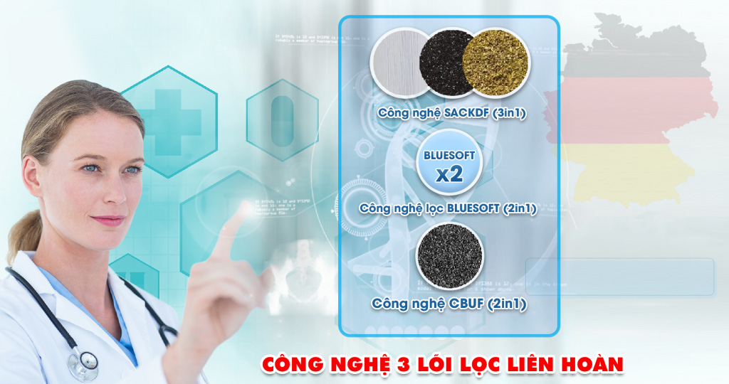 Ứng dụng công nghệ lọc hiện đại cho chất lượng nước an toàn