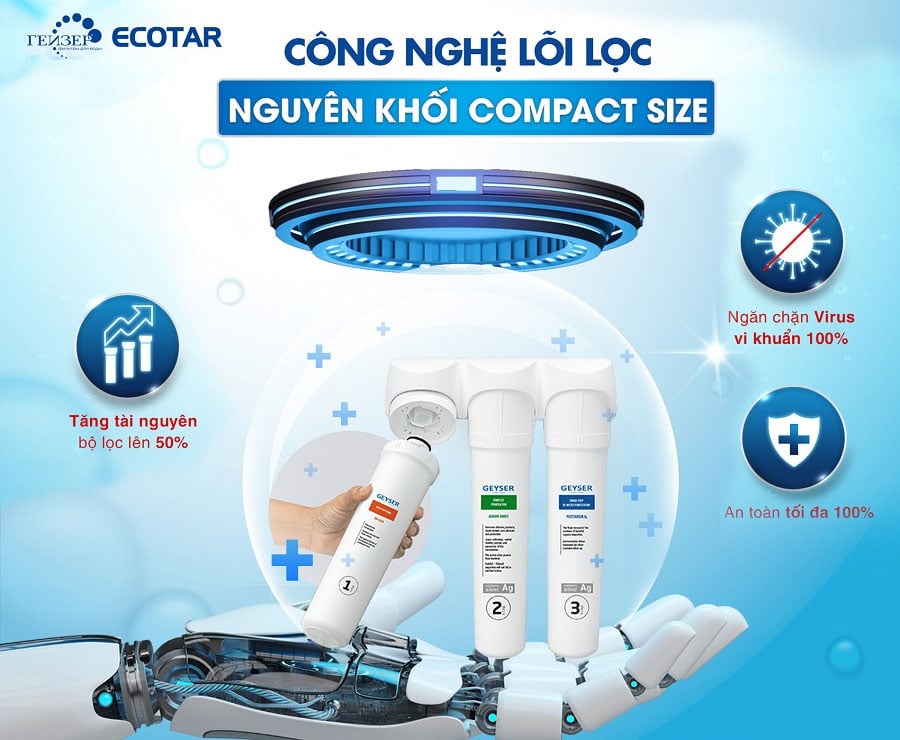 Máy lọc nước điện giải