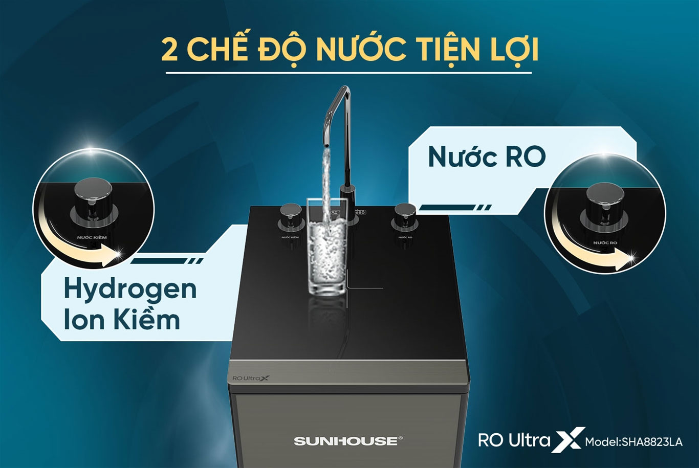 Máy lọc nước ion kiềm