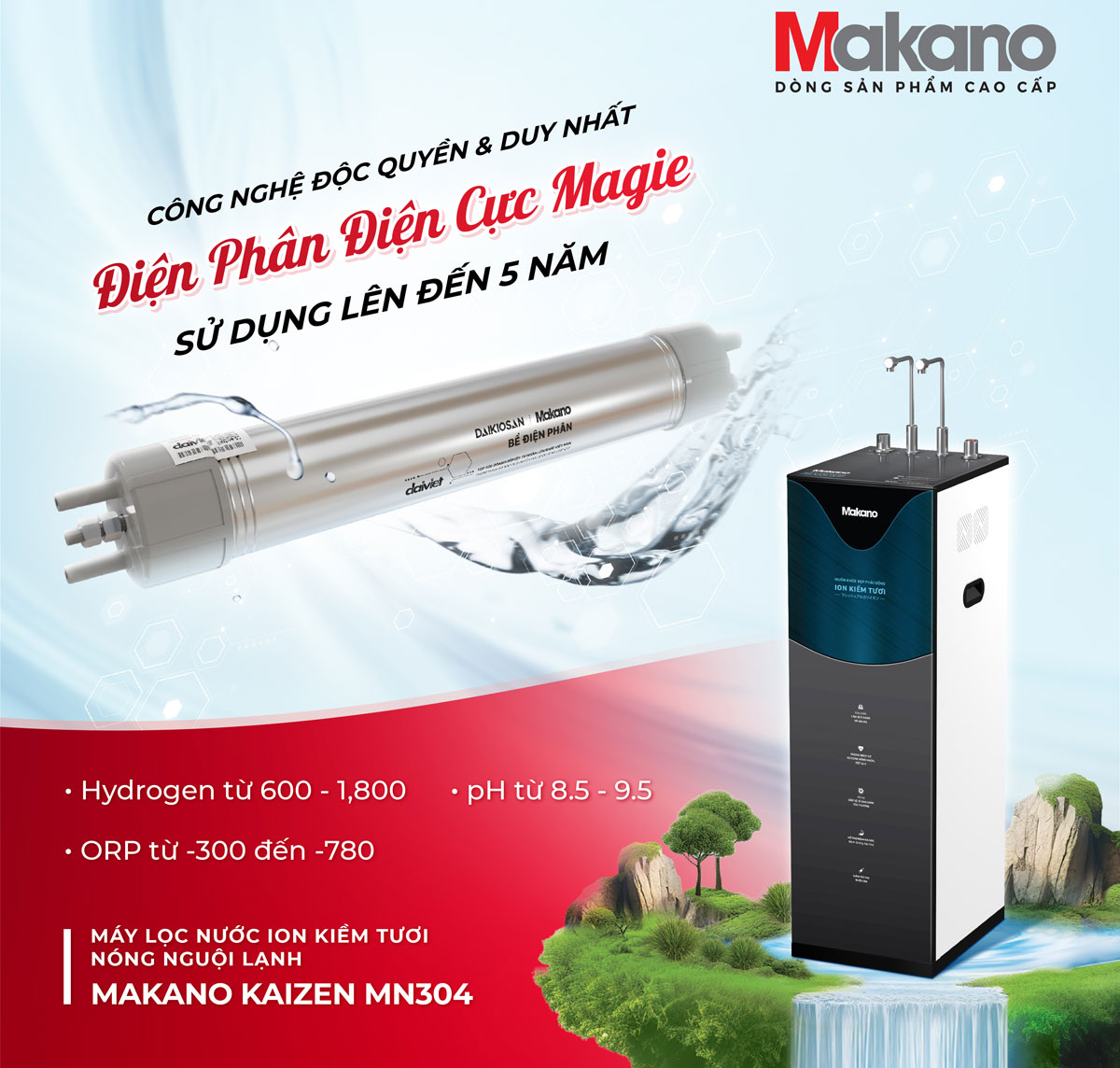 Máy tạo nước ion kiềm lọc nước cực sạch Máy tạo nước ion kiềm