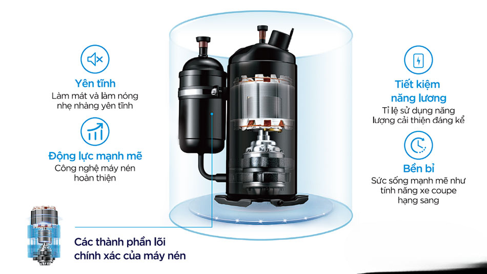 Máy nén cải tiến hiệu suất cao của máy nước nóng Midea: Máy nén cải tiến hiệu suất cao của máy nước nóng Midea: