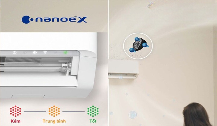 Điều hòa Panasonic 1 chiều inverter CS-U18BKH-8 còn giúp lọc bụi mịn PM2.5, khử mùi và diệt khuẩn Điều hòa Panasonic 1 chiều inverter CS-U18BKH-8 còn giúp lọc bụi mịn PM2.5, khử mùi và diệt khuẩn