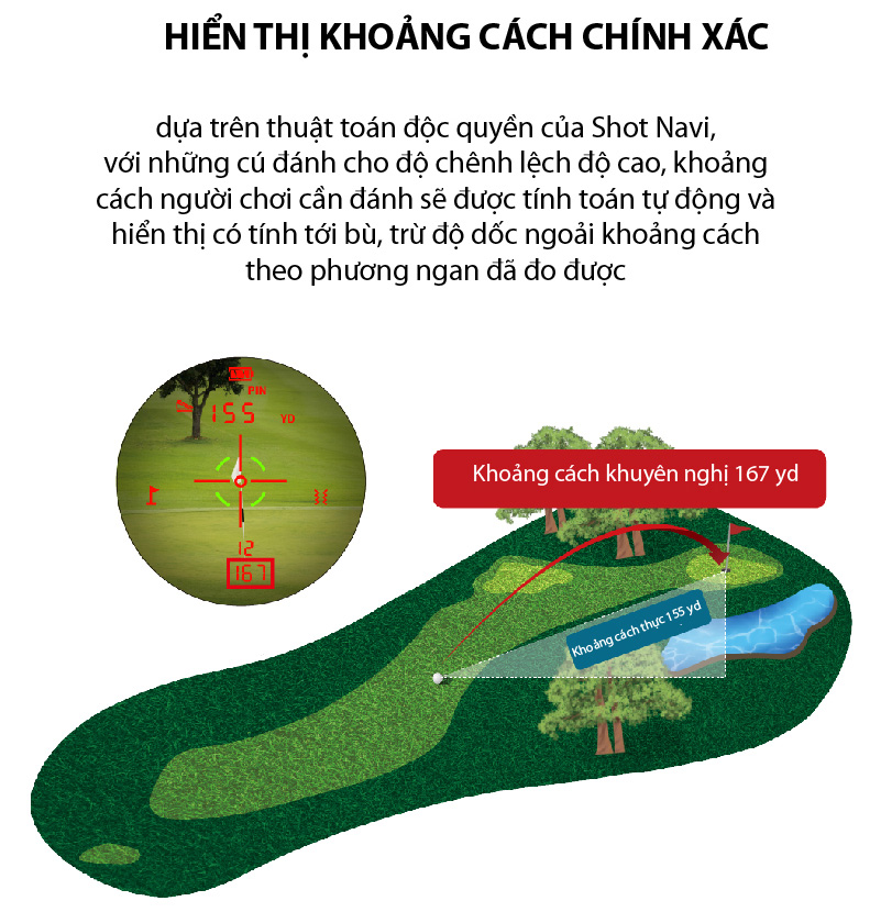 Ống nhòm đo khoảng cách Shot Navi Spiner GR