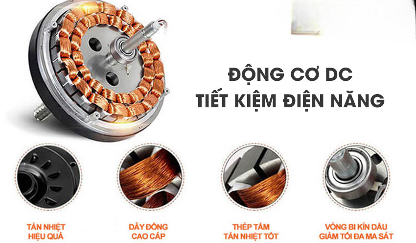 điều khiển Quạt trần Panasonic inverter 5 cánh F-60XDN 