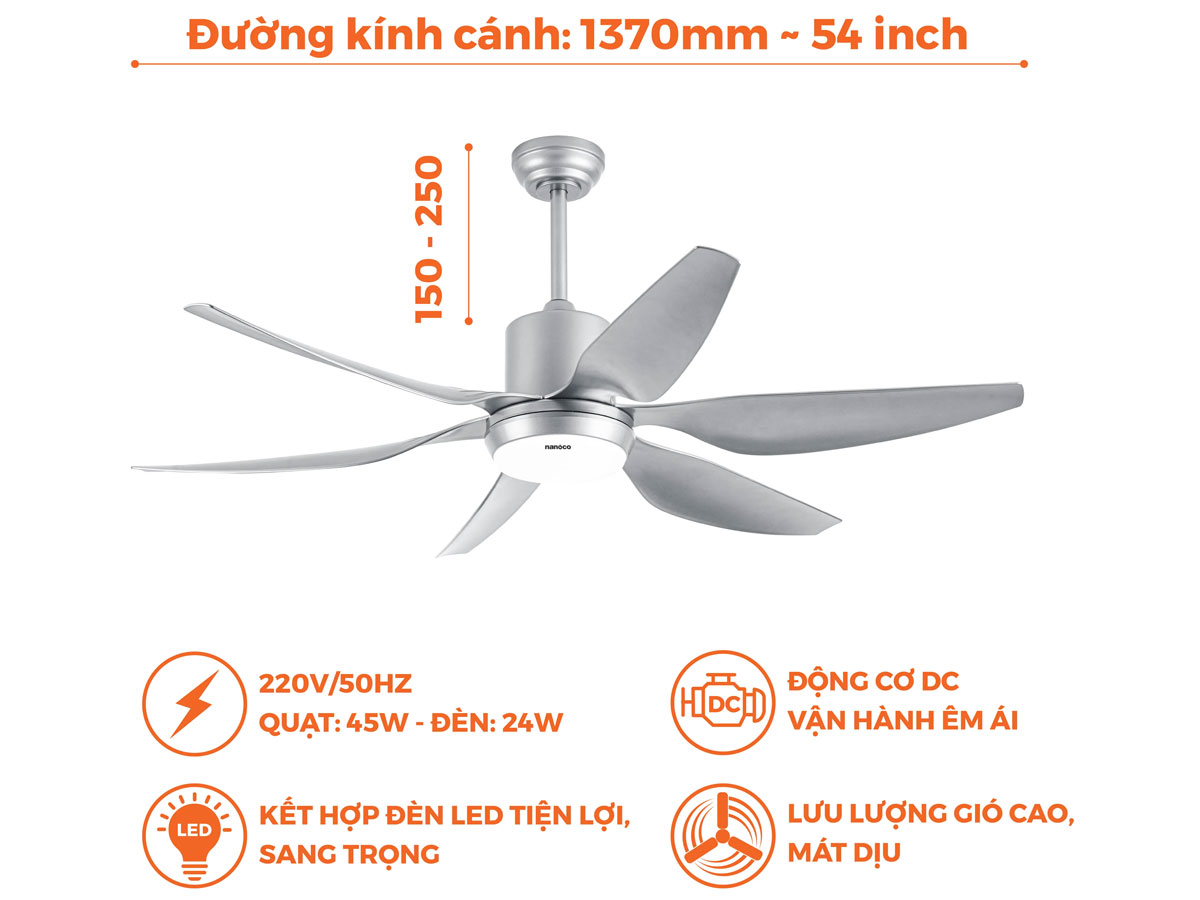 Quạt trần có 2 loại ty Quạt trần