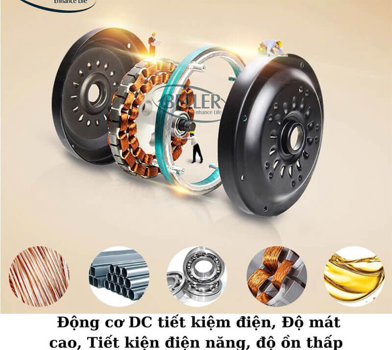 Động cơ tiết kiệm năng lượng