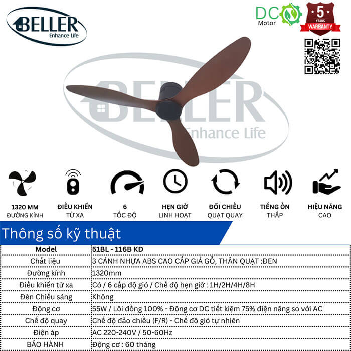 Thông số kỹ thuật