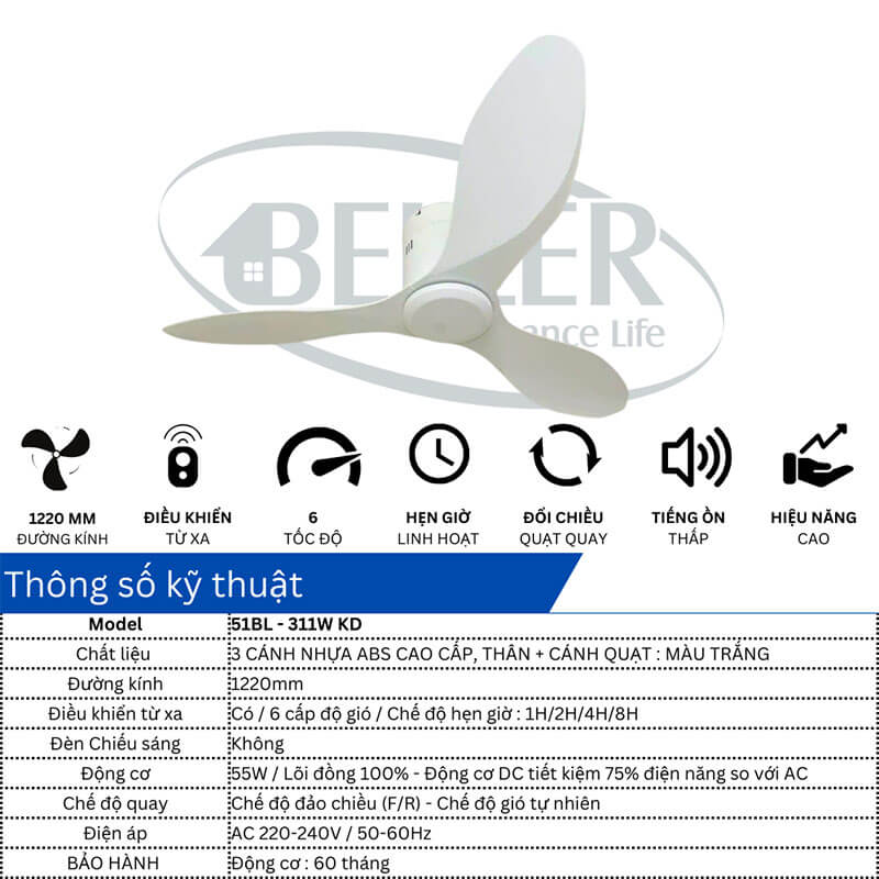 quat-tran-beller-311w-kd-4 Thông số kỹ thuật