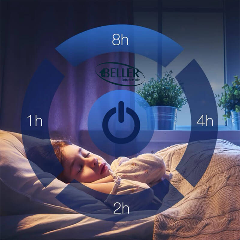 Cánh Quạt Cân Bằng Chính Xác, Vận Hành Tốt Cánh Quạt Cân Bằng Chính Xác, Vận Hành Tốt