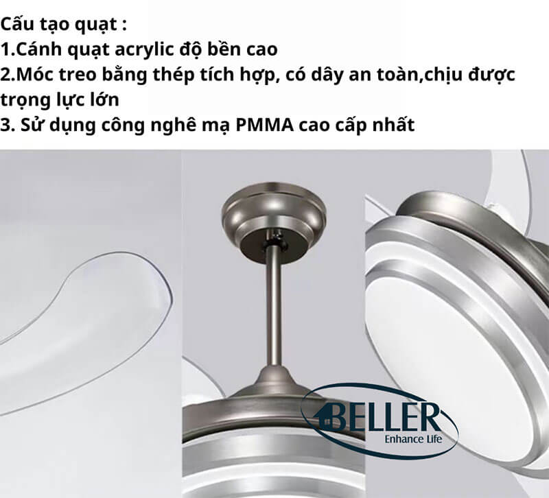 Cấu tạo của quạt