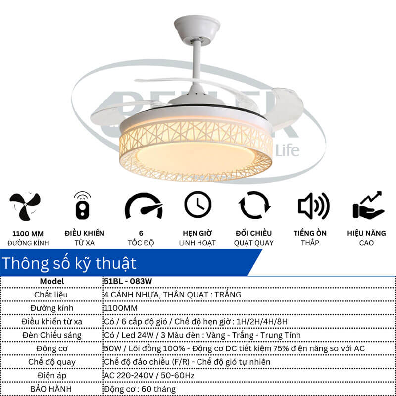 Thong số kỹ thuật