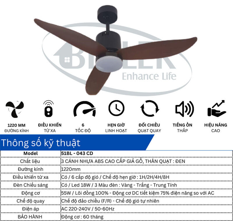 Thông số kỹ thuật