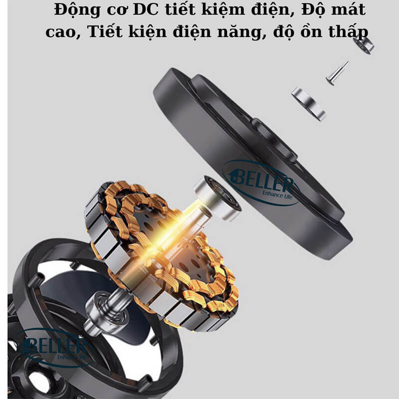 Động Cơ DC Tiết Kiệm Năng Lượng, Vận Hành Êm Ái