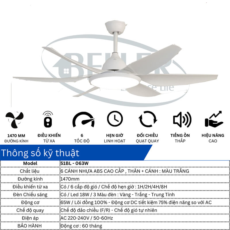 Thông Số Kỹ Thuật Quạt Trần Đèn Beller 51BL – 063W Thông Số Kỹ Thuật Quạt Trần Đèn Beller 51BL – 063W