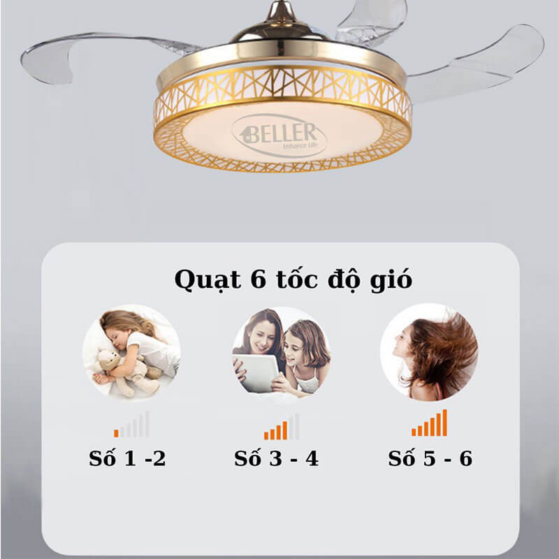 Tiết Kiệm Năng Lượng – Điều Khiển Thông Minh Tiết Kiệm Năng Lượng – Điều Khiển Thông Minh